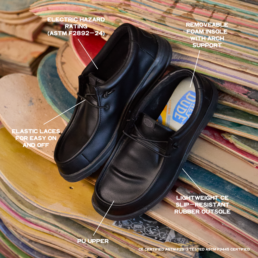 Wally Work CE Classic Slip Resistant – Black - Image 2